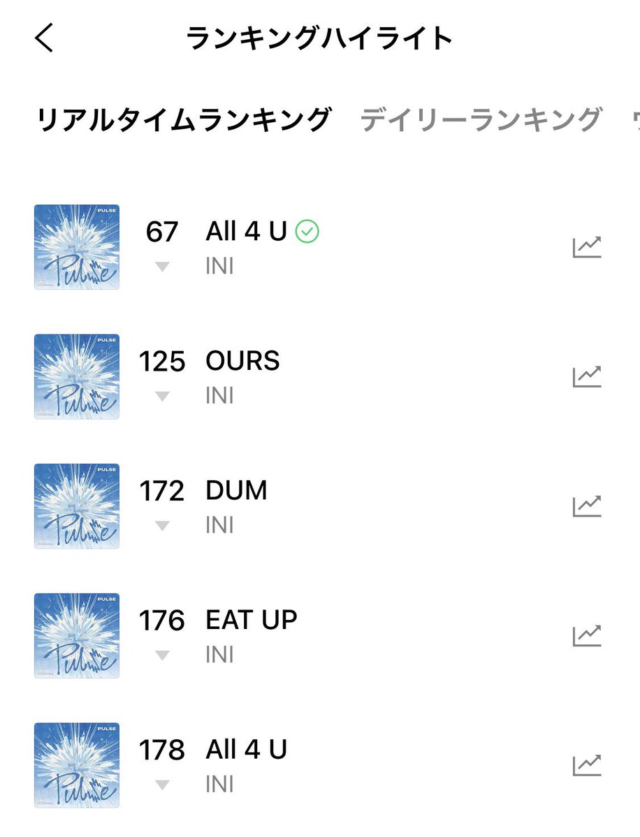 🪇どてどん1️⃣🚀8th💿『PULSE』4/22リリース🫀 tweet media