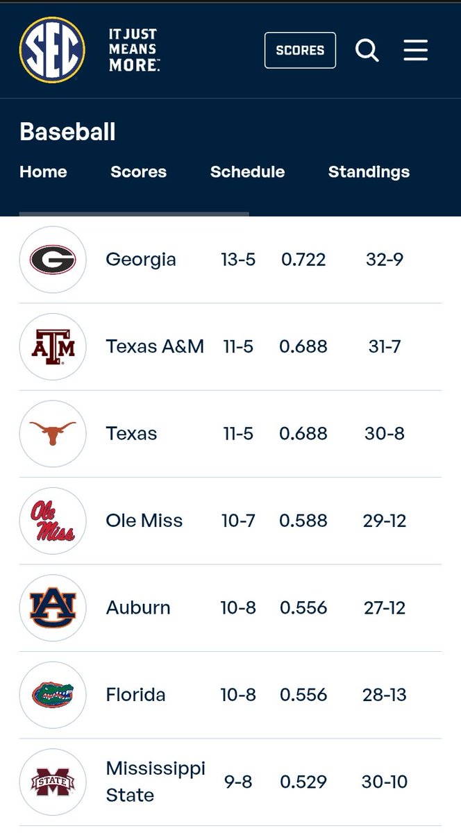 Hahaha... They just can't help themselves. 

<a href="/SEC/">Southeastern Conference</a> and <a href="/GregSankey/">Greg Sankey</a> just can't get it right.