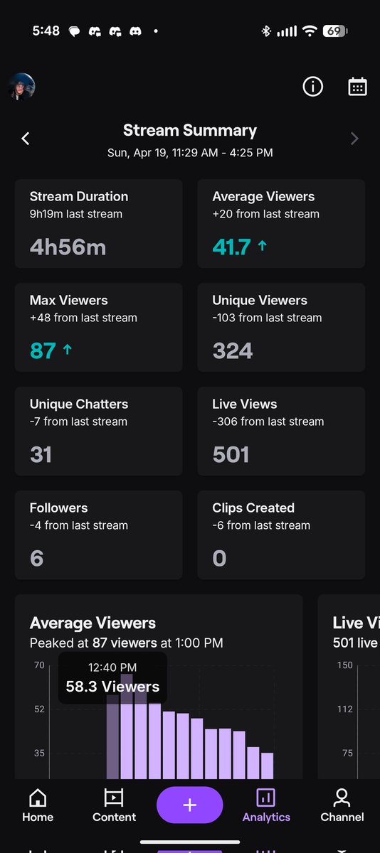 Huge raid today from the goat <a href="/eraisedd/">𝗘𝗥𝗔𝗜𝗦𝗘𝗗</a> 😏 thank you!!!