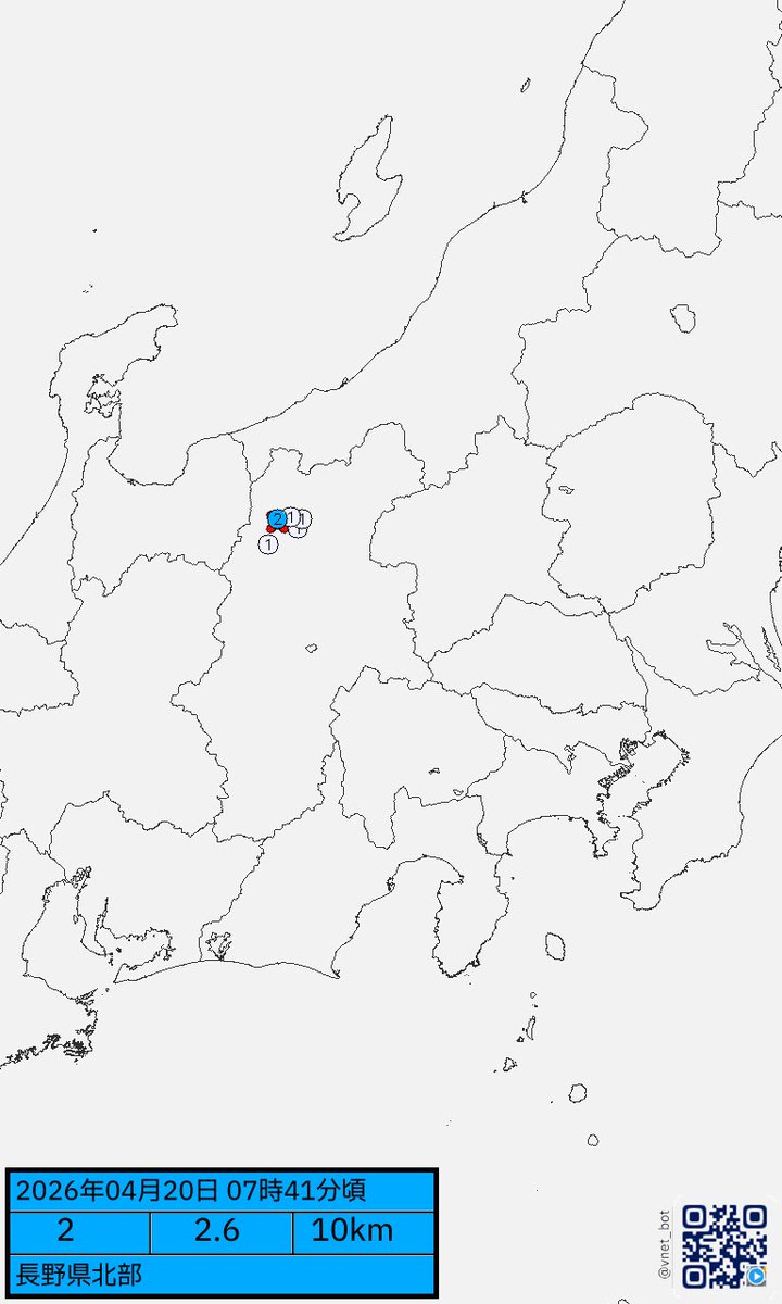 vnet_bot's tweet photo. 2026年04月20日 07時41分頃

長野県北部
最大震度：2
マグニチュード：2.6
深さ：10km

🔎当震央地にて
💬 4回／24時間
💬 5回／昨日

🔗 https://t.co/9RWw11L7P8 
🔗 https://t.co/bfssh7hphA 

停①）

#地震情報
#地震
#長野県北部 https://t.co/XE4cJlbk4R