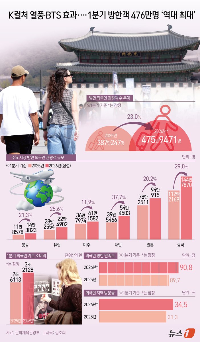 버뮤다사각지대 tweet media
