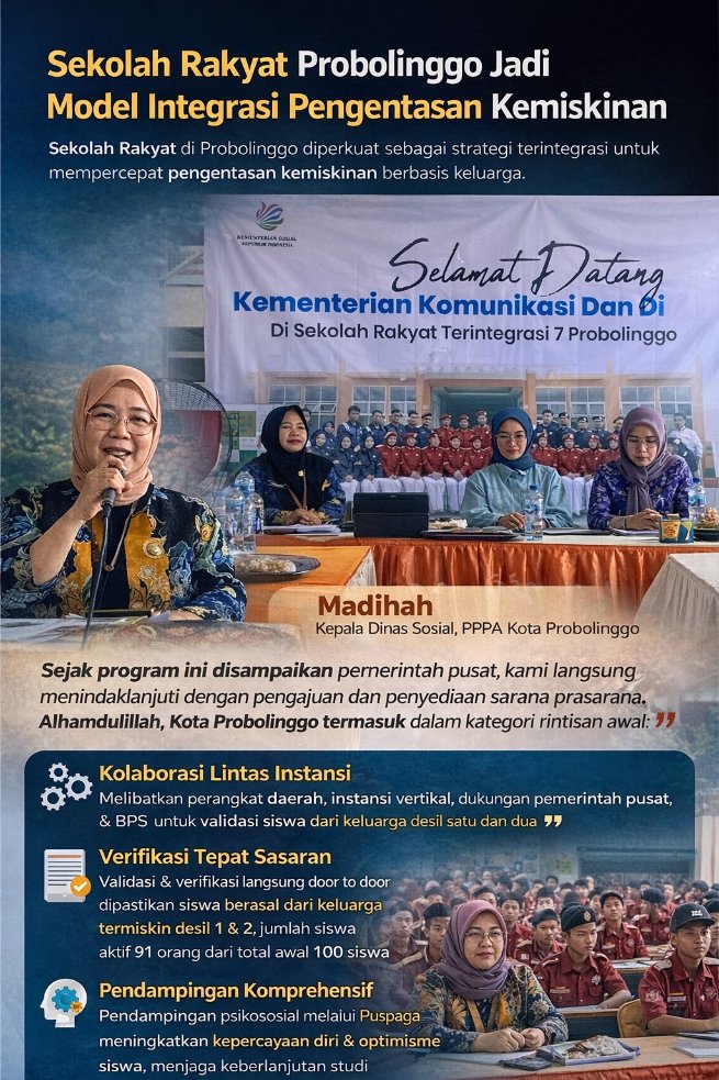 Sinergi Pendidikan dan Sosial dalam Program Sekolah Rakyat

#SekolahRakyatUntukIndonesia