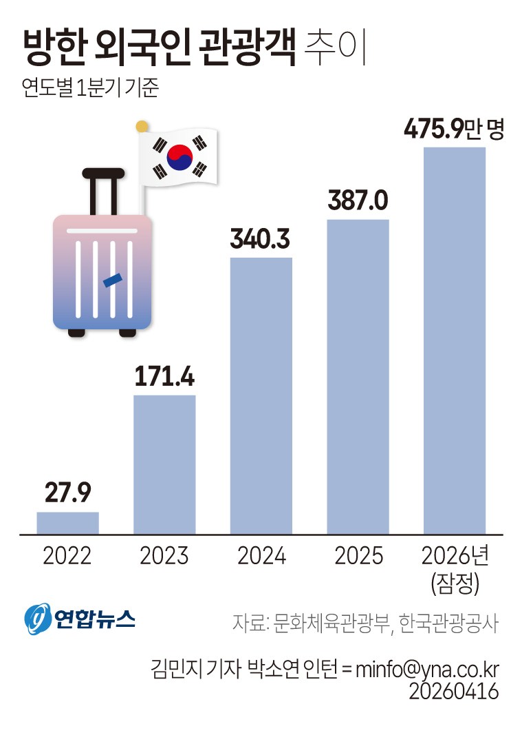 버뮤다사각지대 tweet media