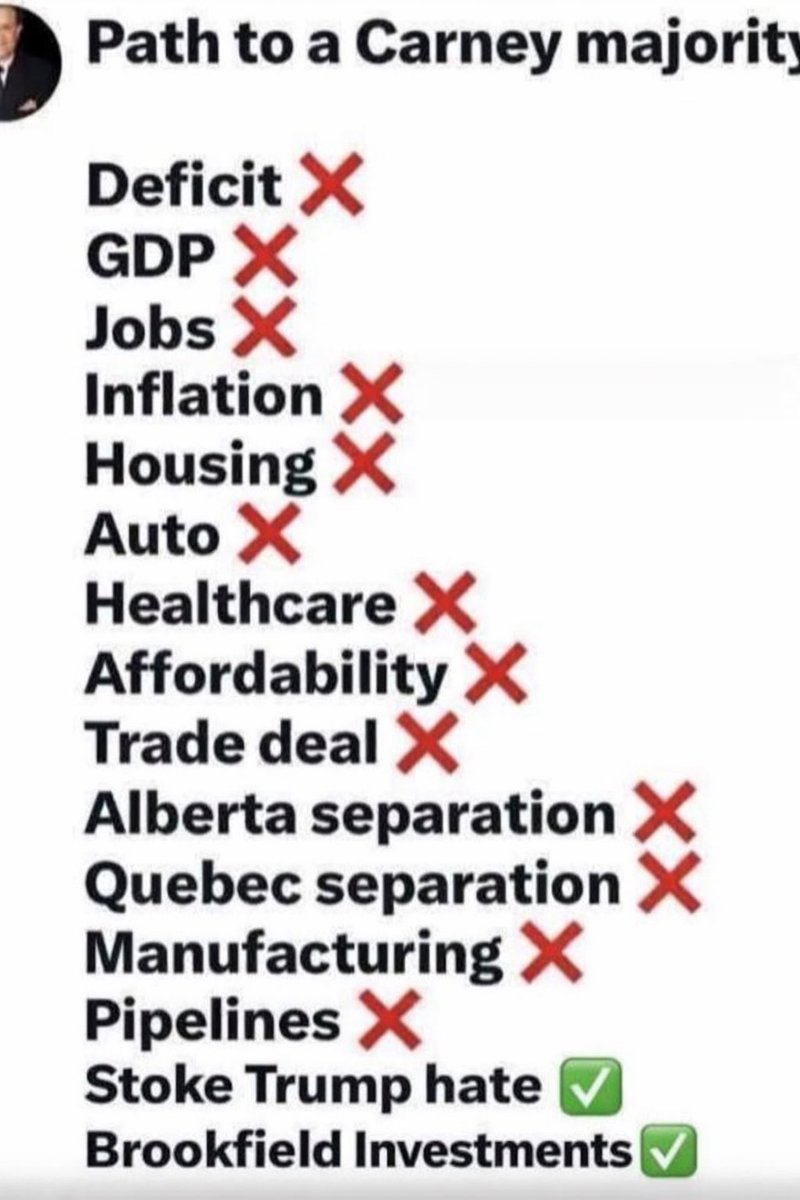 Paddy ☘️ Power tweet media