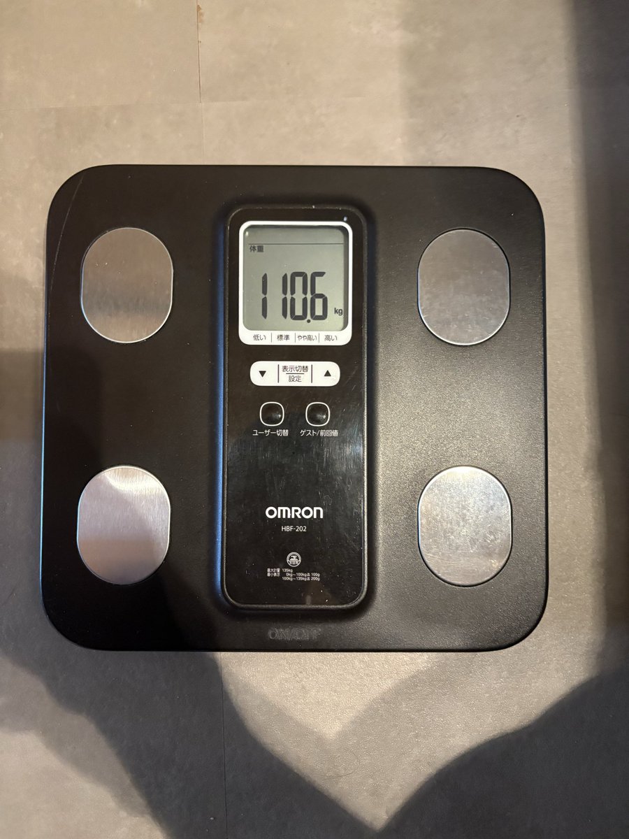 110.6
-1.8