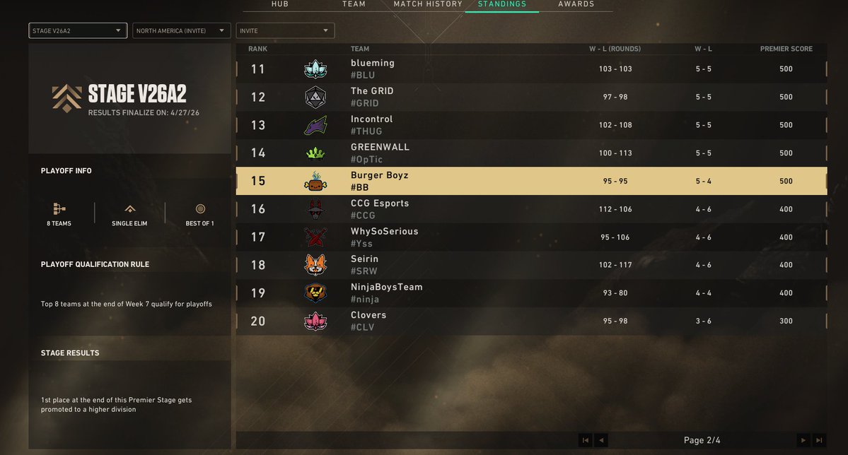 Christian ''sexy'' Tran tweet media