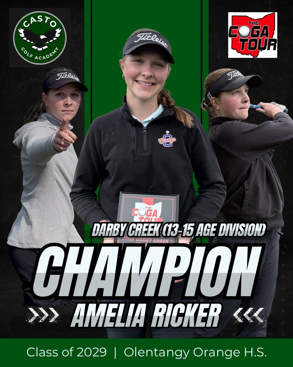 CastoGolf's tweet image. Amelia Ricker captures the @cogagolf victory (13-15 age division) with rounds of 77 and 74 in blustery conditions. She won by 9 shots and made 9 birdies over her 36 holes of golf at Darby Creek. 

#lilricker #hardwork #proudcoach