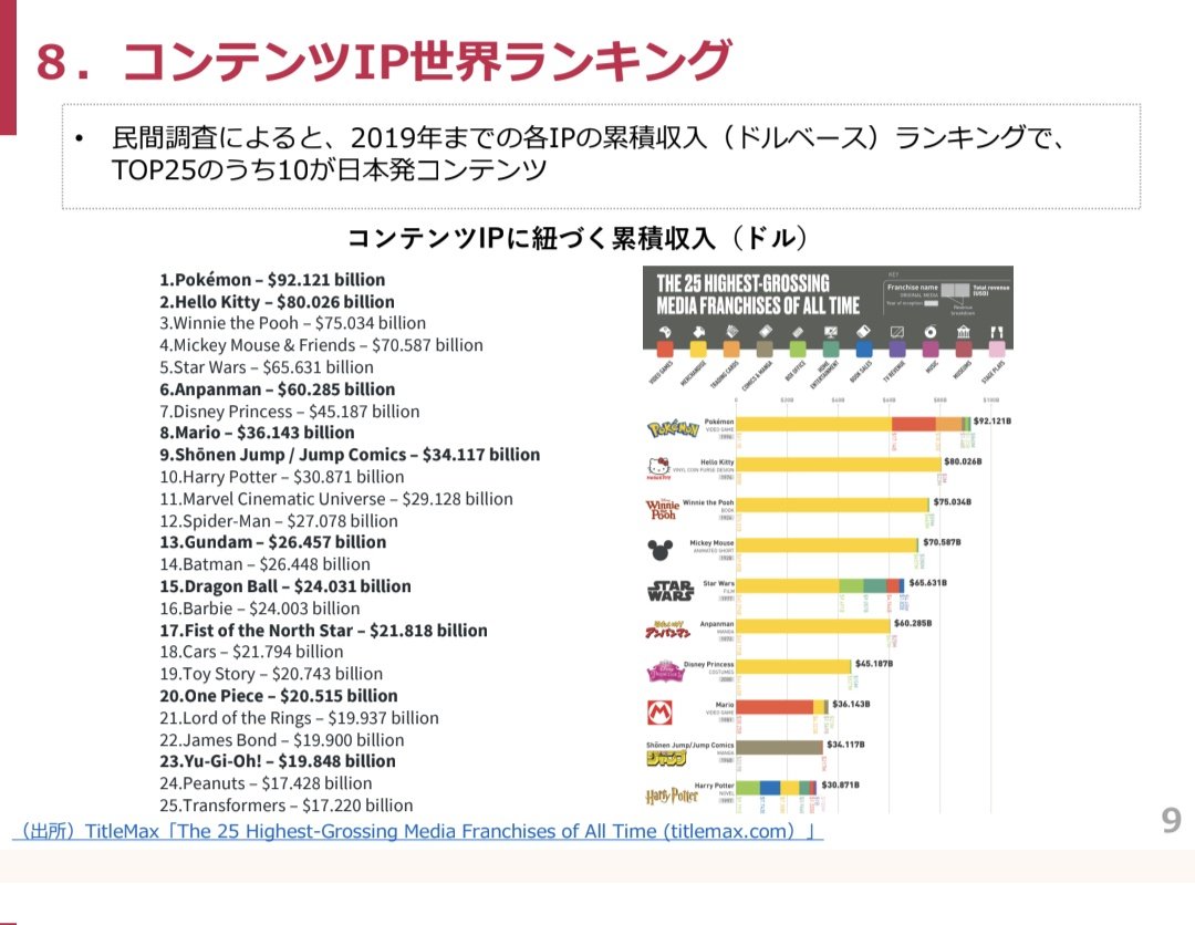 知念実希人【公式】 tweet media