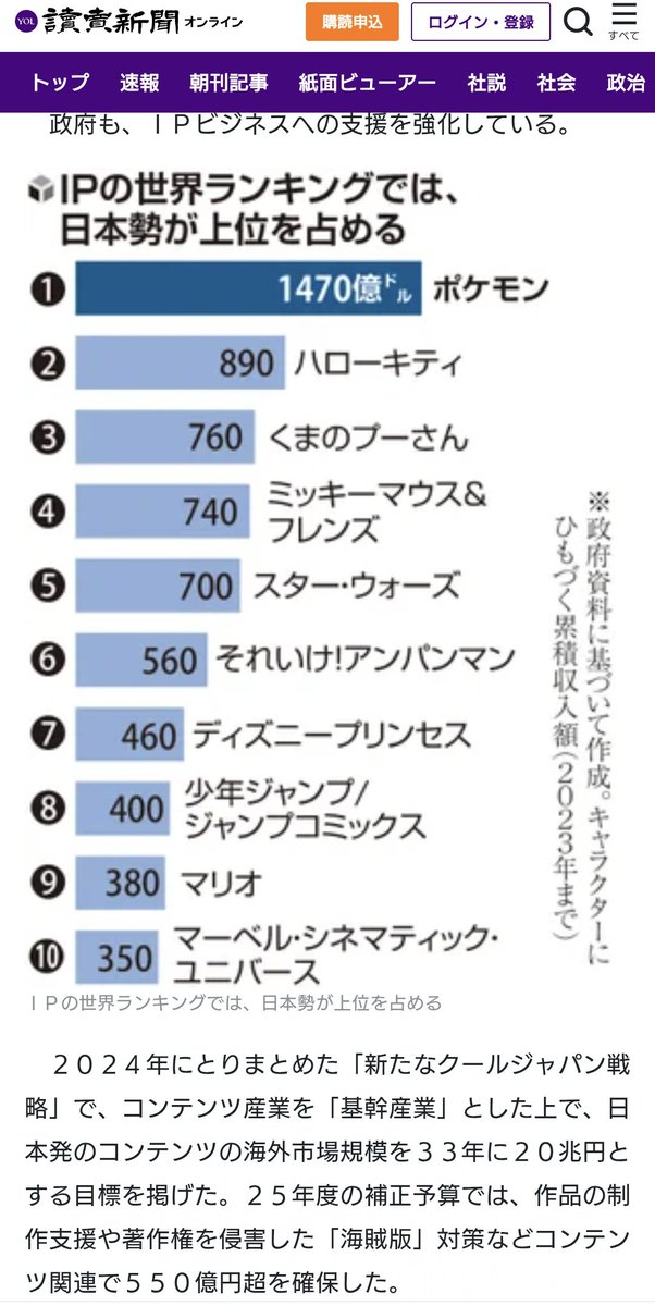 知念実希人【公式】 tweet media
