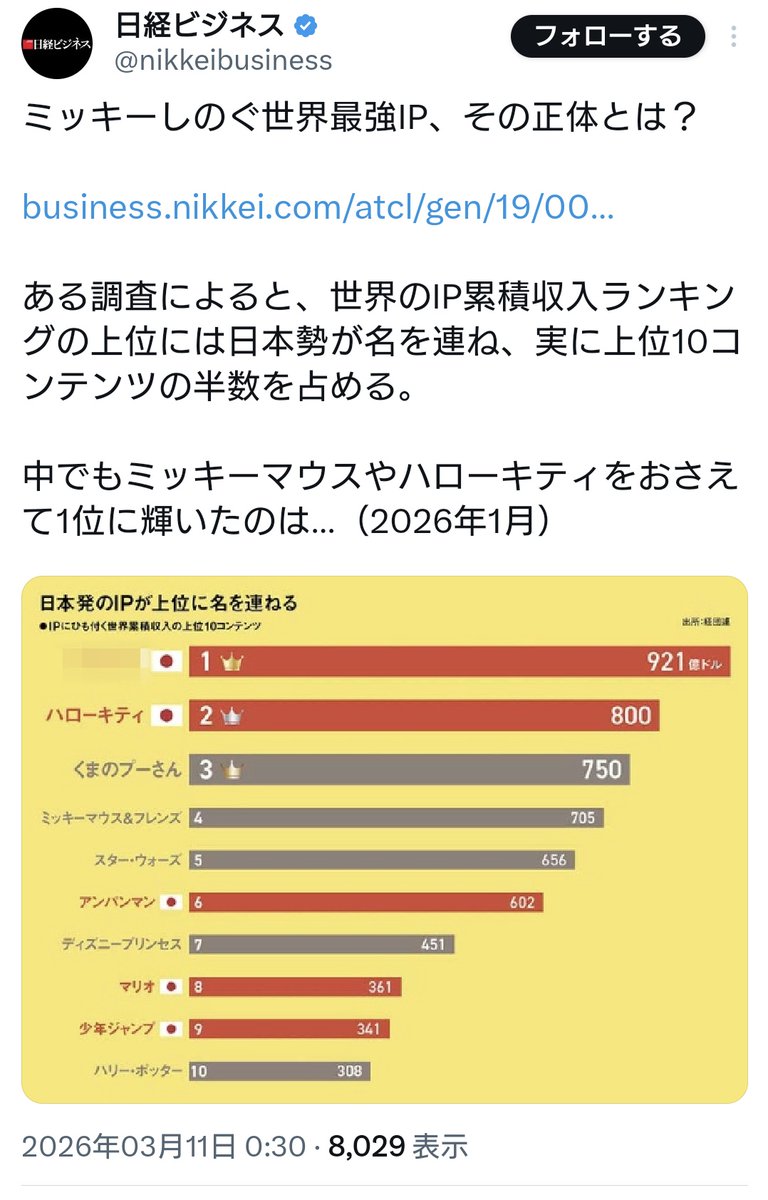 知念実希人【公式】 tweet media
