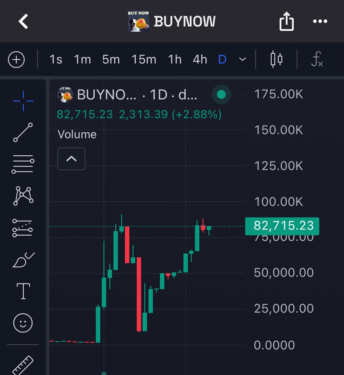 🏖️ Pete Chad Saylor tweet media