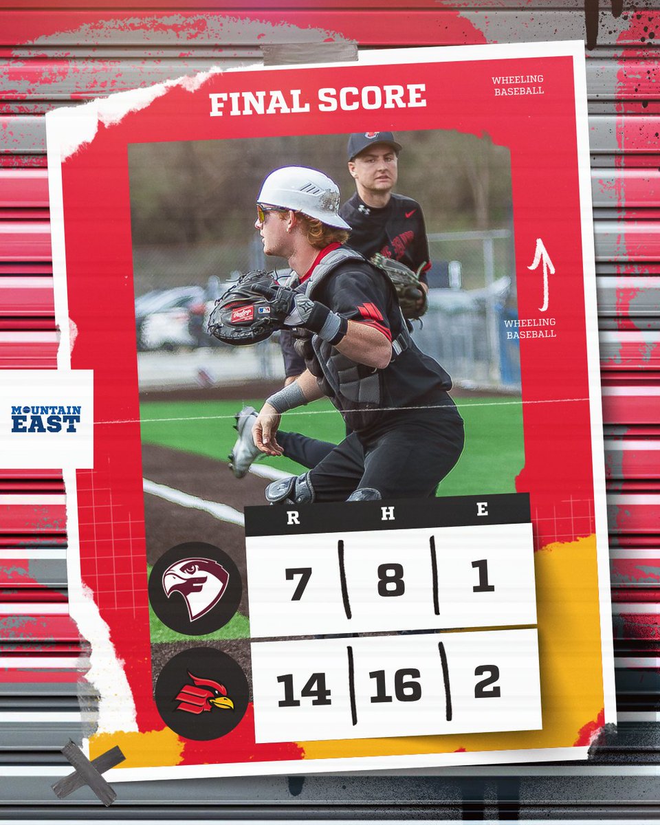 Wheeling U Athletics tweet media