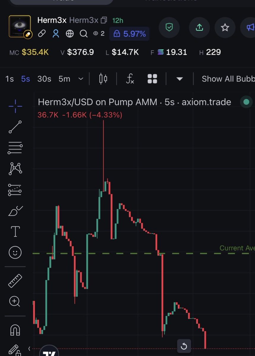 MerkzGems tweet media