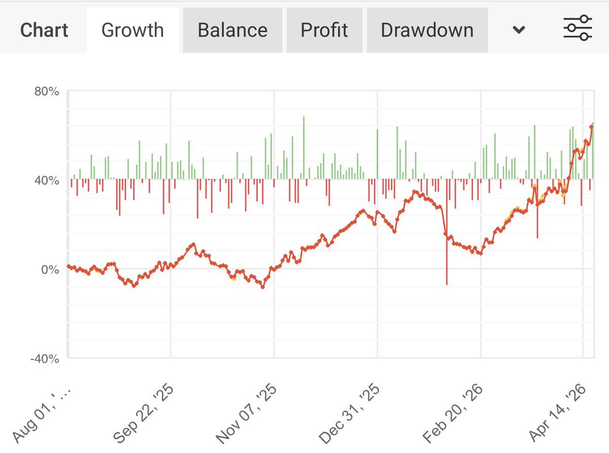 The Quant 13 tweet media