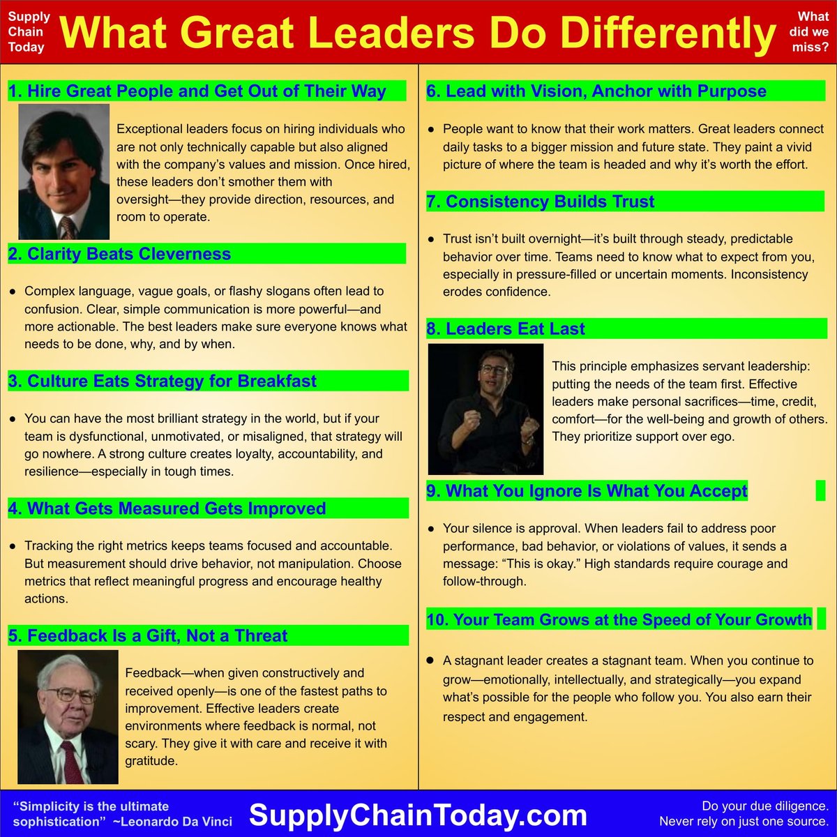 SupplyChainBlog's tweet image. Supply Chain and Business Cheat Sheets.  Making it fast and easy to learn supply chain.  #supplychain #supplychainlearning #supplychaineducation