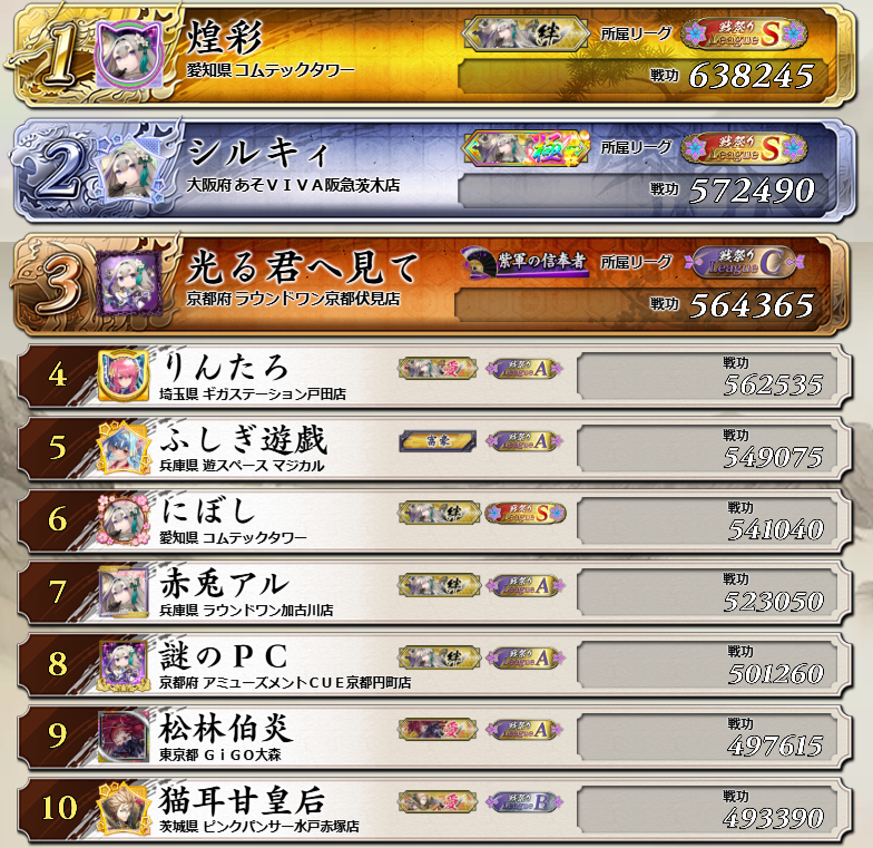 英傑大戦（公式） tweet media