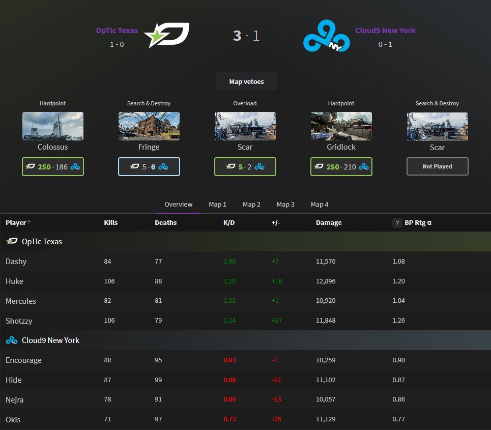 Breaking Point tweet media