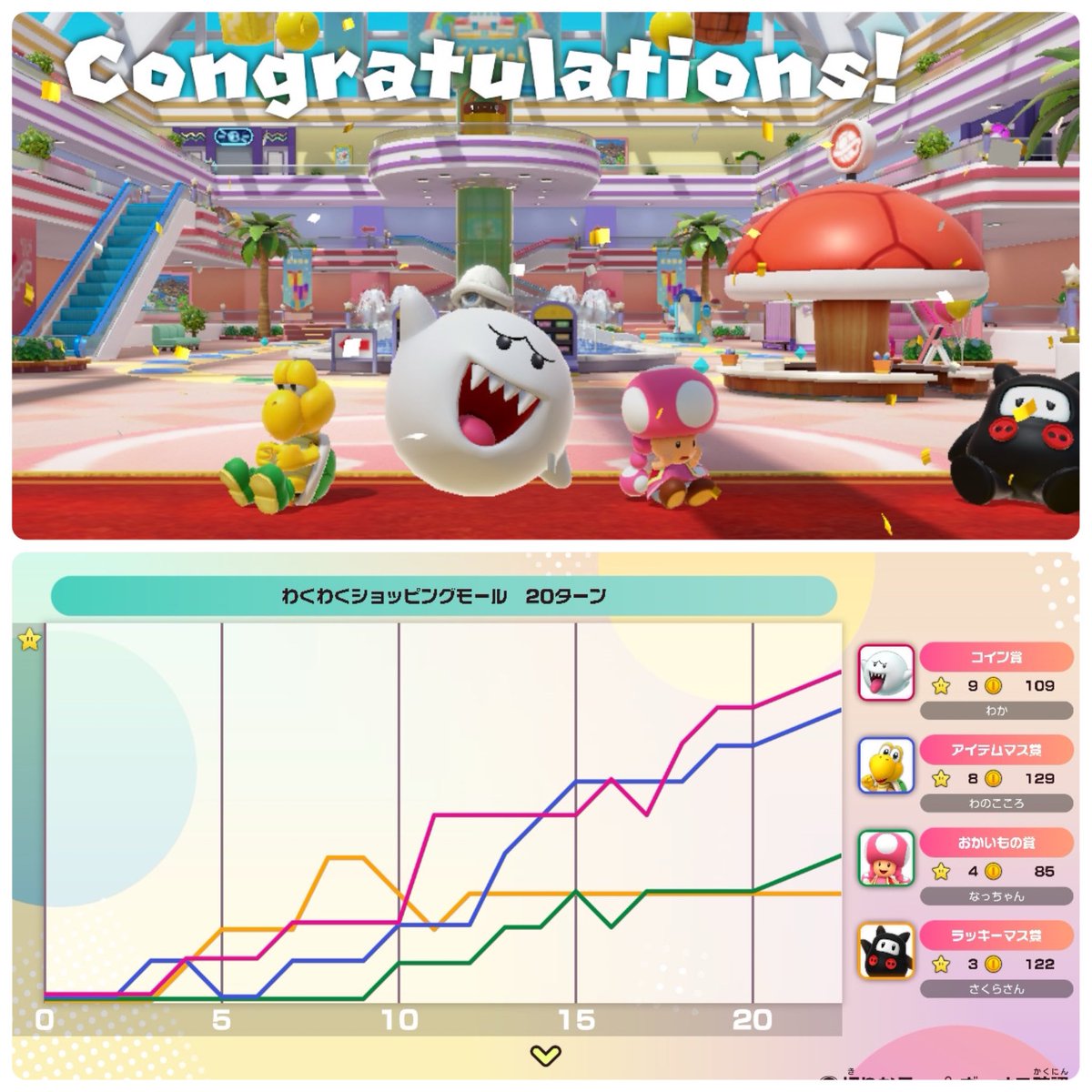 なっちゃん🍊 tweet media