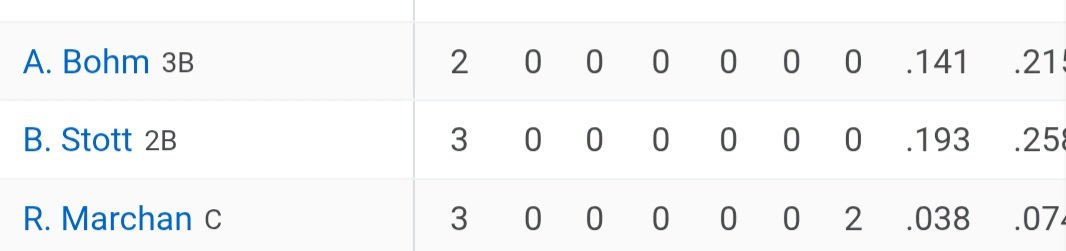 Dave Gloeckner tweet media