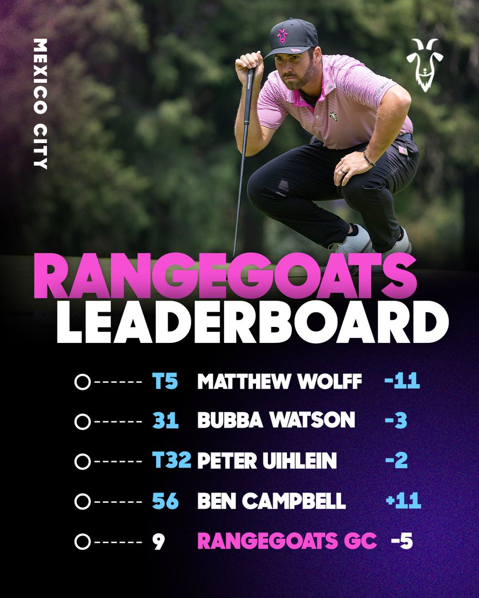 RangeGoats GC tweet media