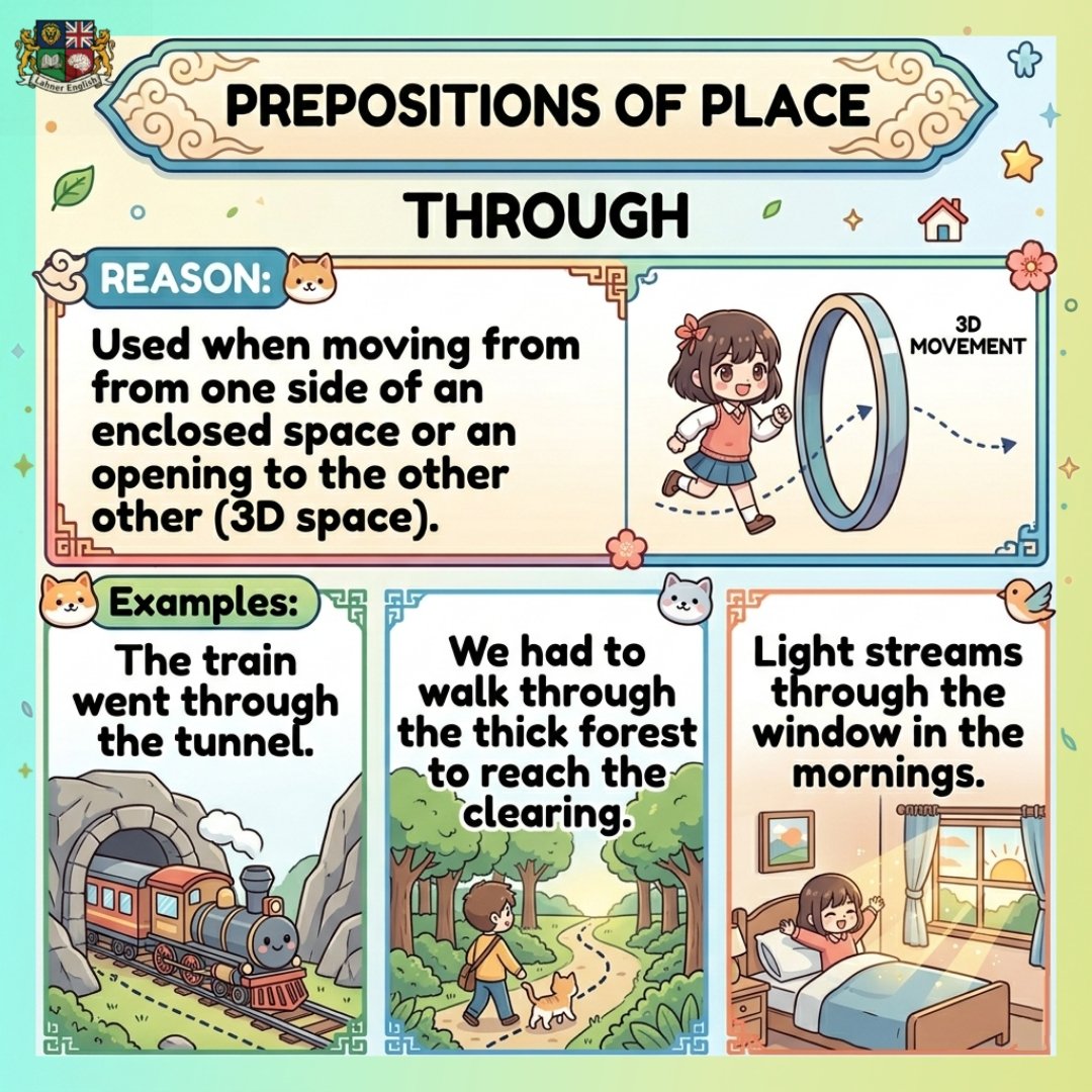 The_Lion_Lahner's tweet image. Quick English lesson: Do you know when to use near vs across vs through? Check these visuals to sharpen your grammar skills today.
#English #Grammar #Learning #ESL #Education