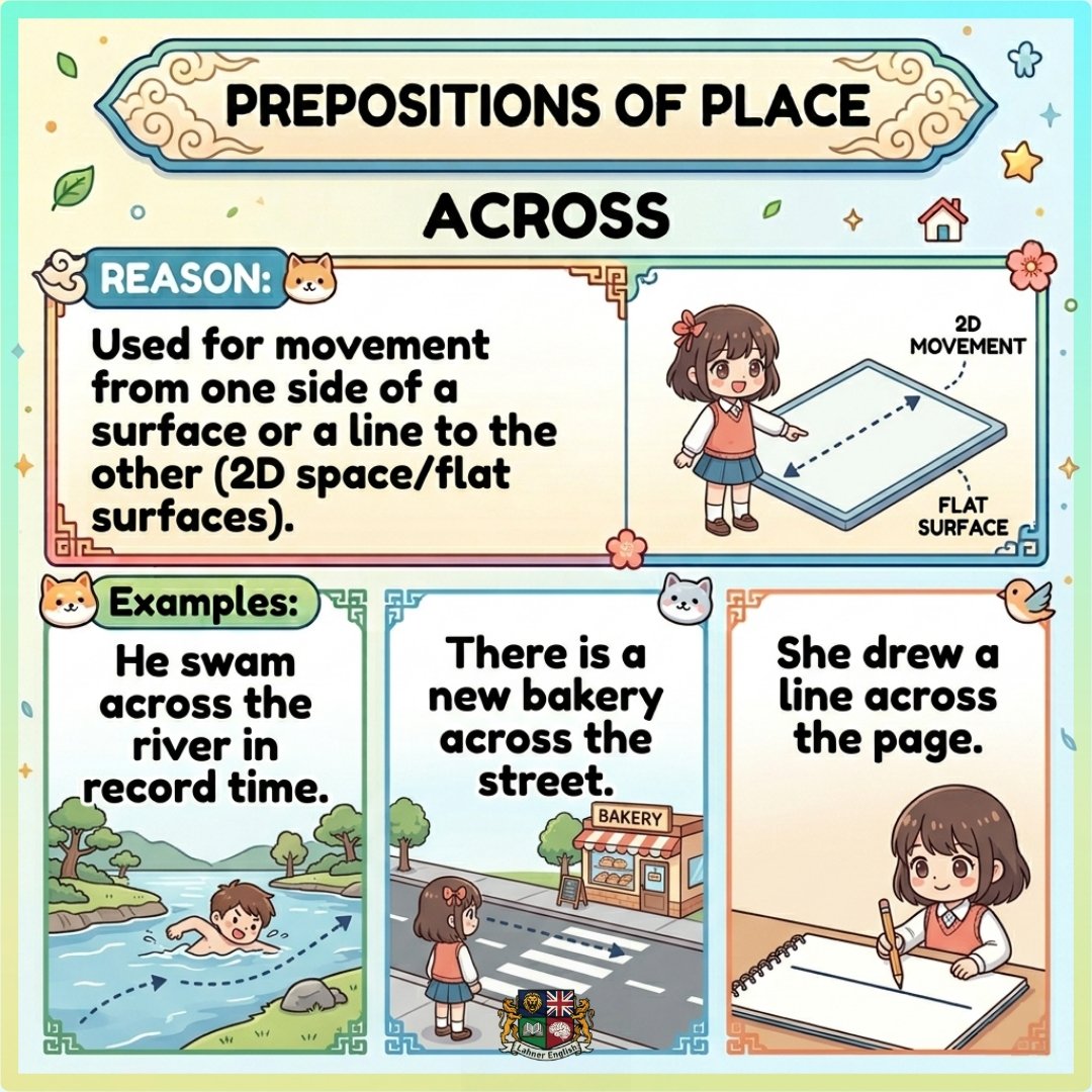 The_Lion_Lahner's tweet image. Quick English lesson: Do you know when to use near vs across vs through? Check these visuals to sharpen your grammar skills today.
#English #Grammar #Learning #ESL #Education