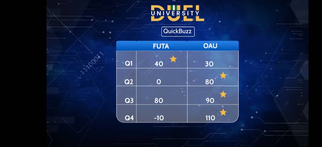 Abdul-Quayum Alli tweet media