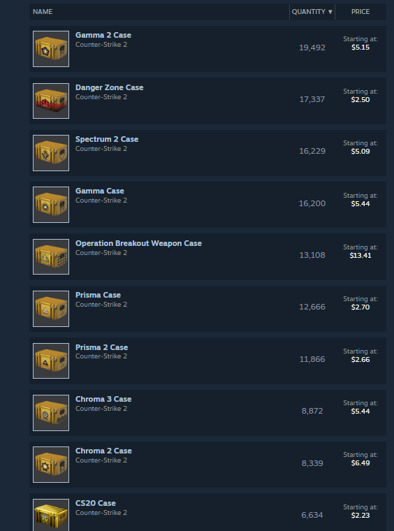 IAMJERM - Buying CS2 Skins tweet media