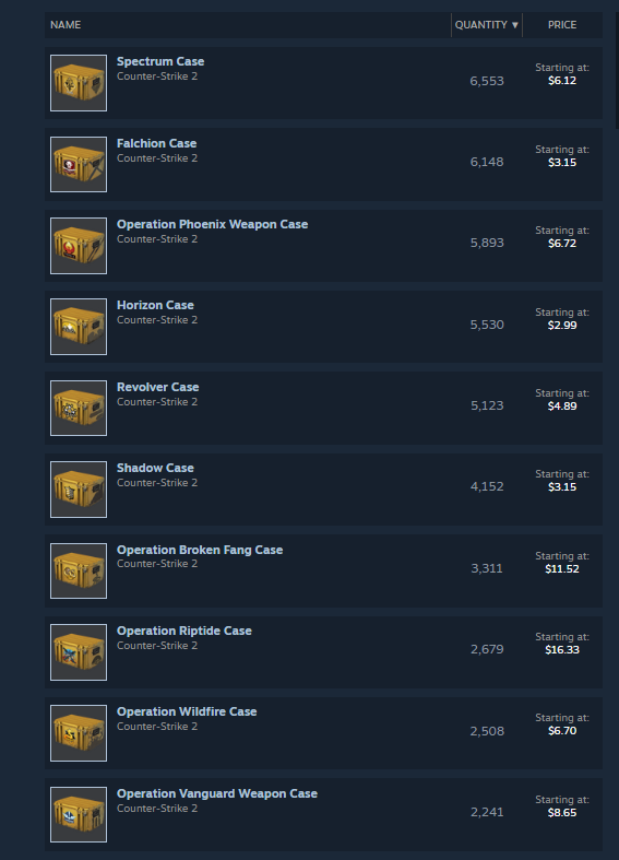IAMJERM - Buying CS2 Skins tweet media