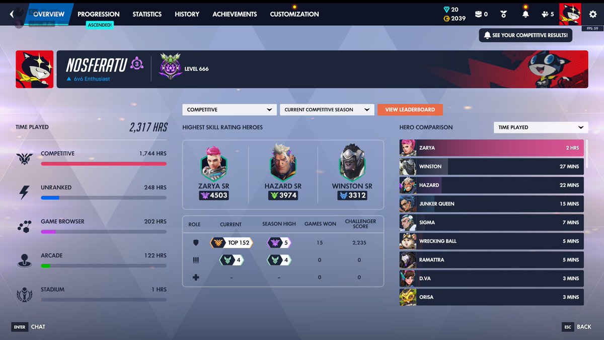 جايرو tweet media