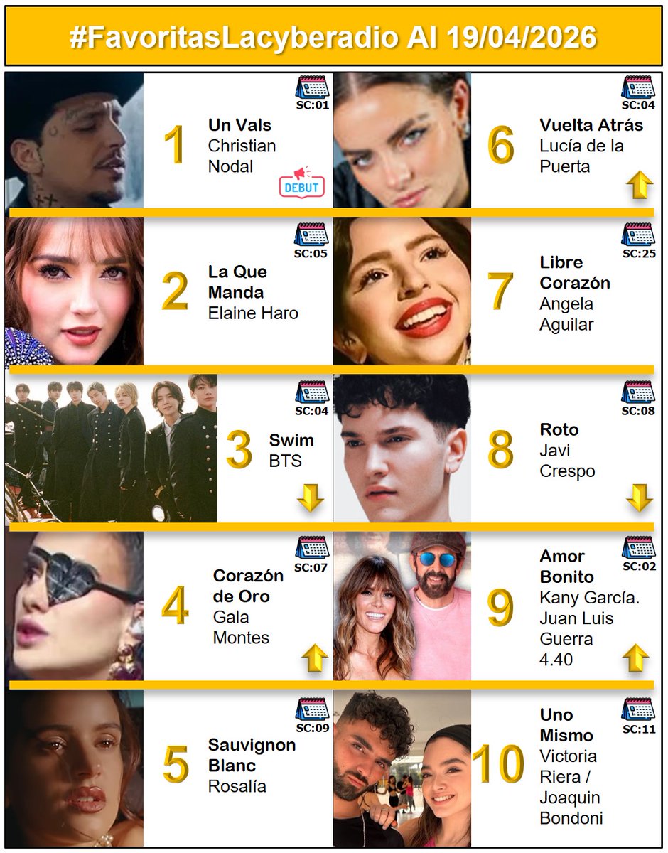 lacyberadio.com tweet media