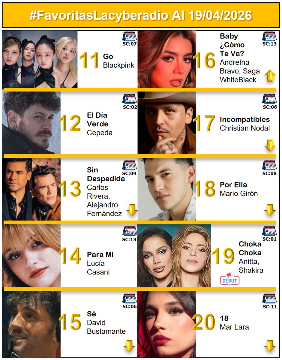 lacyberadio.com tweet media