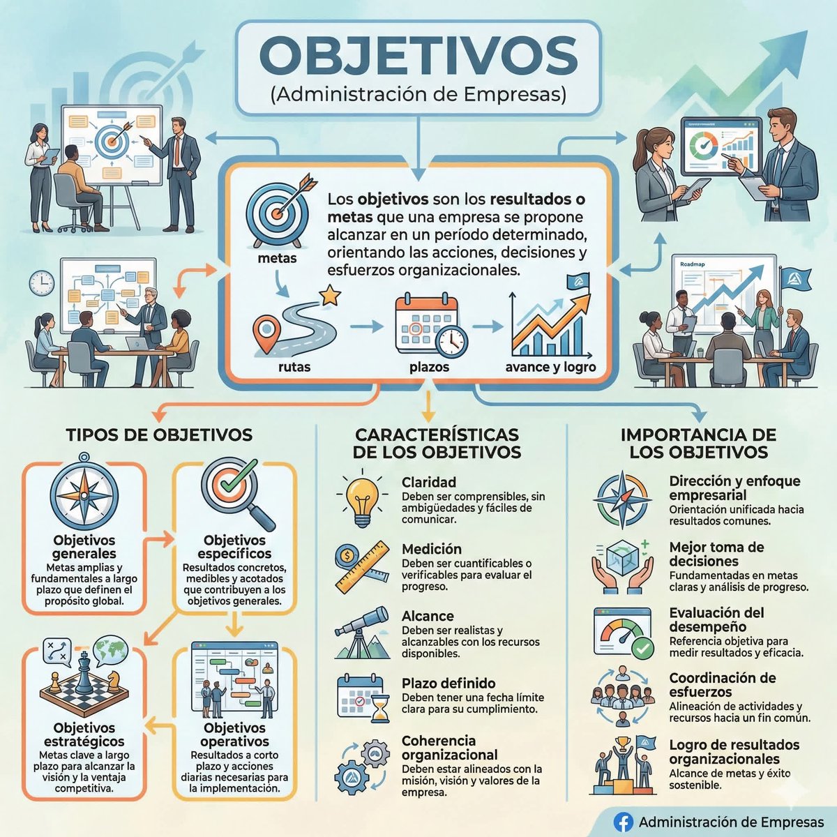 Directora RRHH Transproy (@etransproy) on Twitter photo 