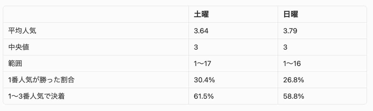 momo🐎 tweet media