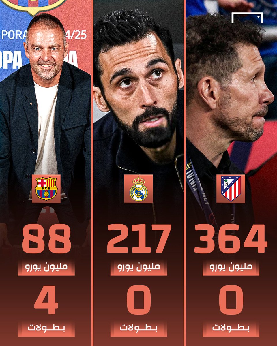 GOAL Arabia tweet media