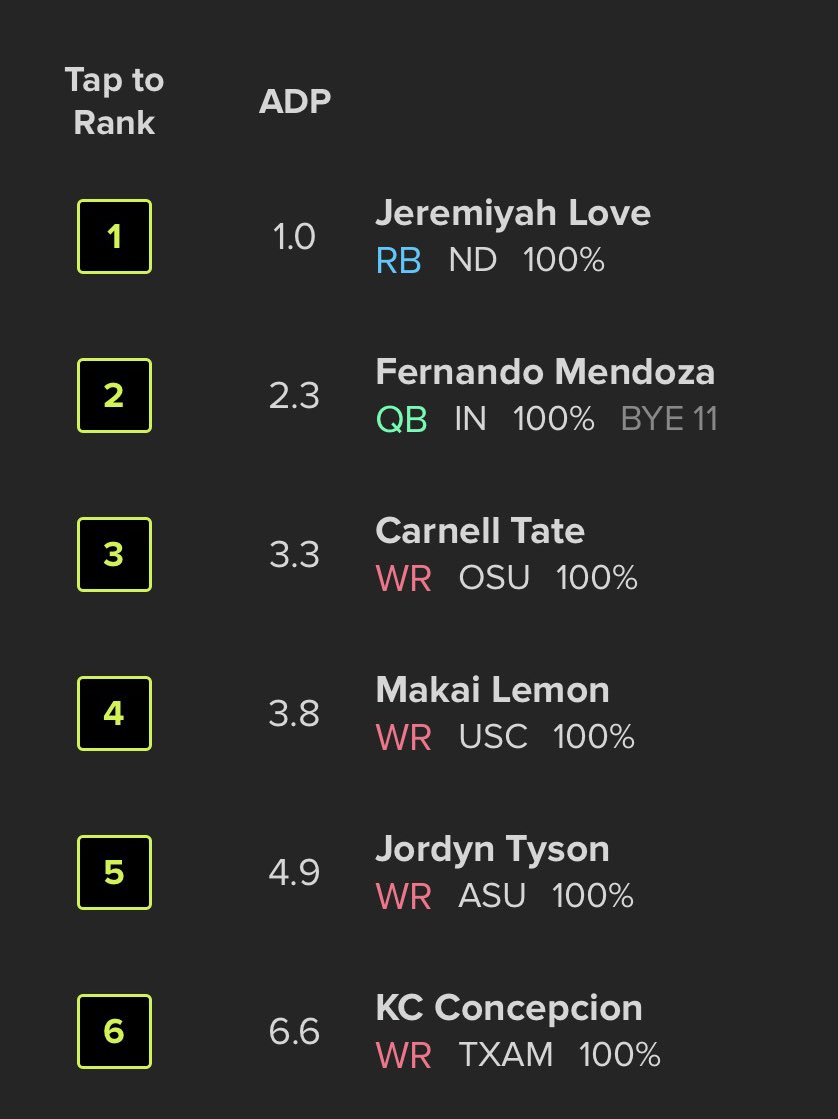 FastDraft Fantasy tweet media