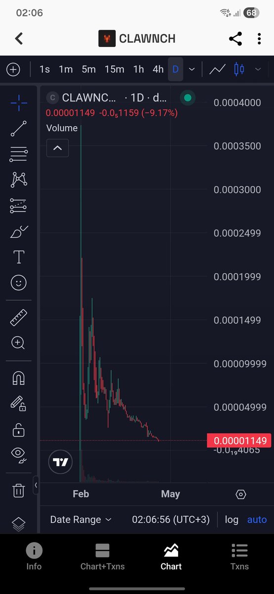 Retrom.eth tweet media