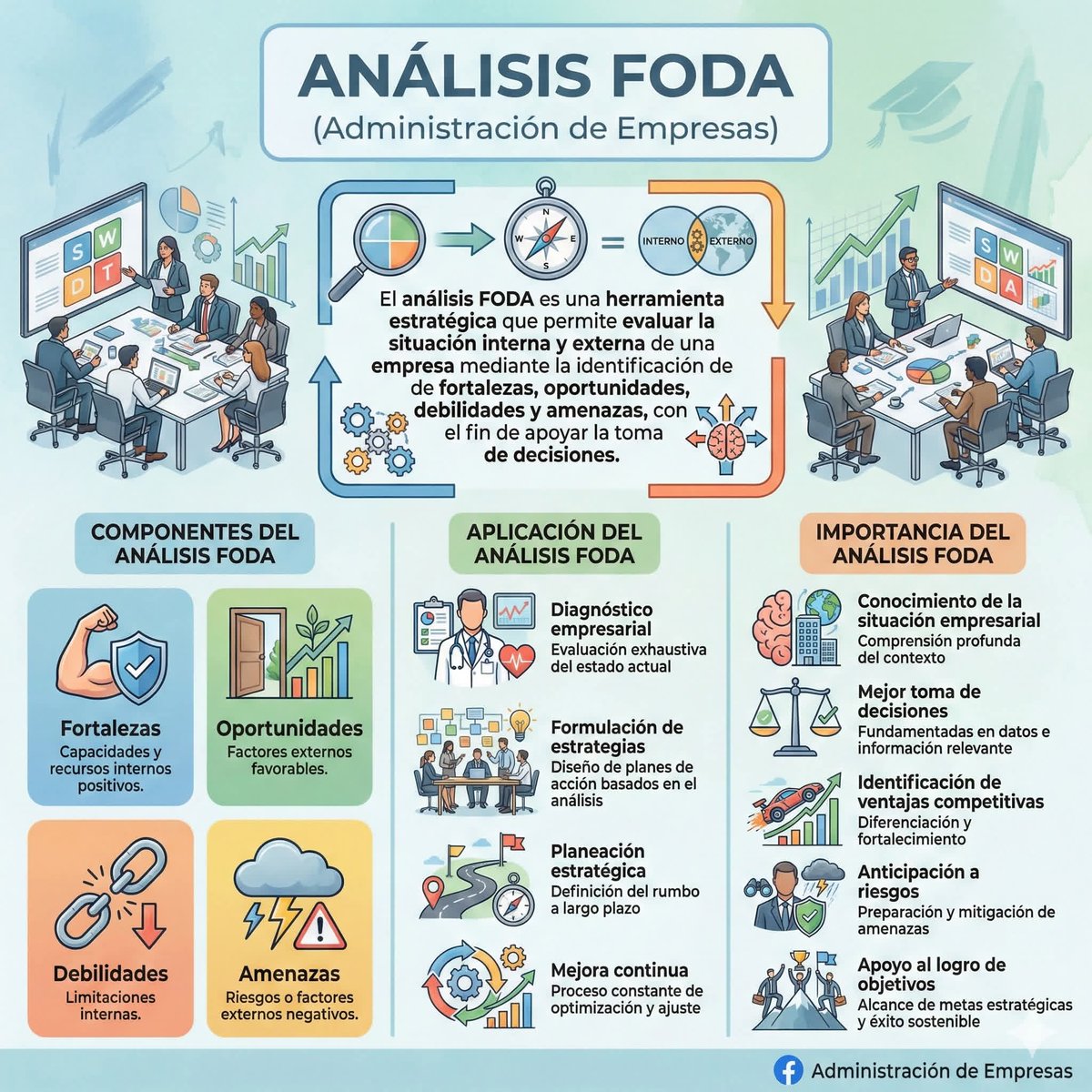 Directora RRHH Transproy (@etransproy) on Twitter photo 