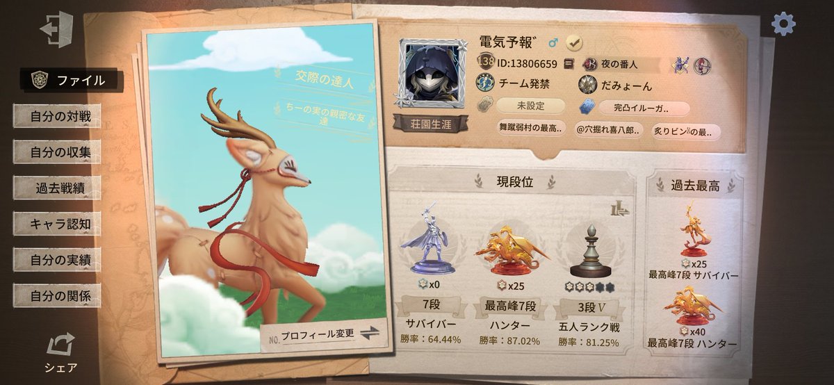 ディナミカ tweet media