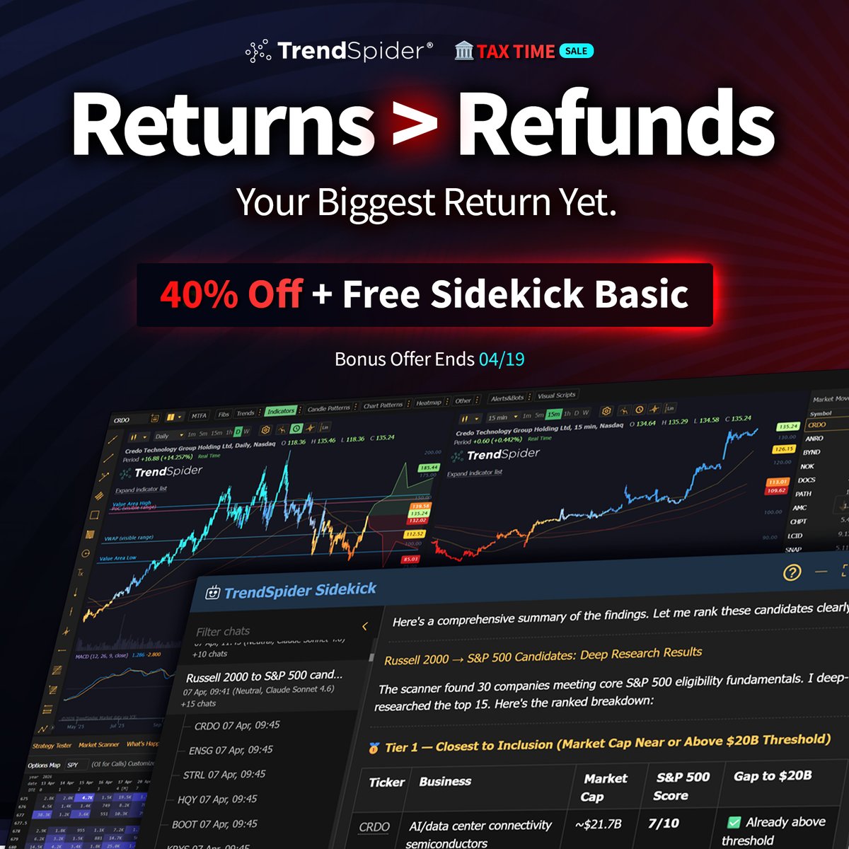 TrendSpider tweet media