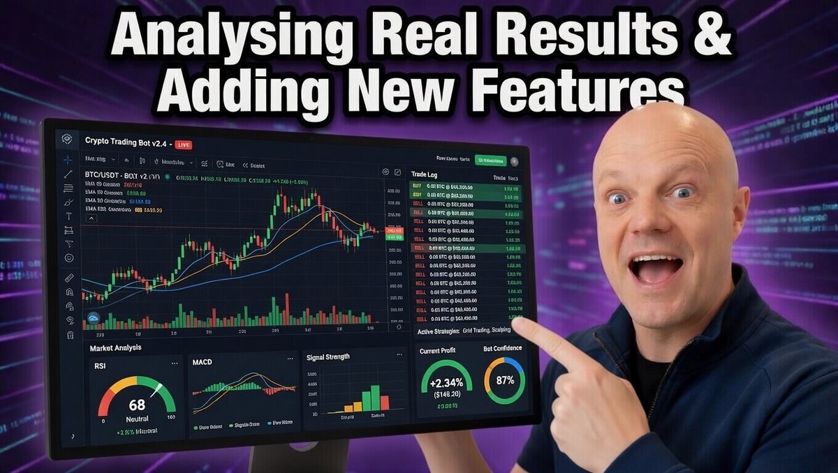 Analysing Real Results &amp; Adding New Features to Polymarket Bot

After 24 hours of real data, we're back to review performance and add new features to push the Polymarket Bot to better profitability.

Live on April 20th at 9PM UTC.

Make sure you're following to get notified 👇