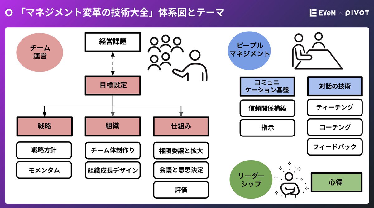 長村禎庸|EVeM(イーブン) tweet media