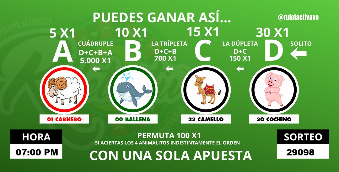 Ruletactiva Oficial tweet media