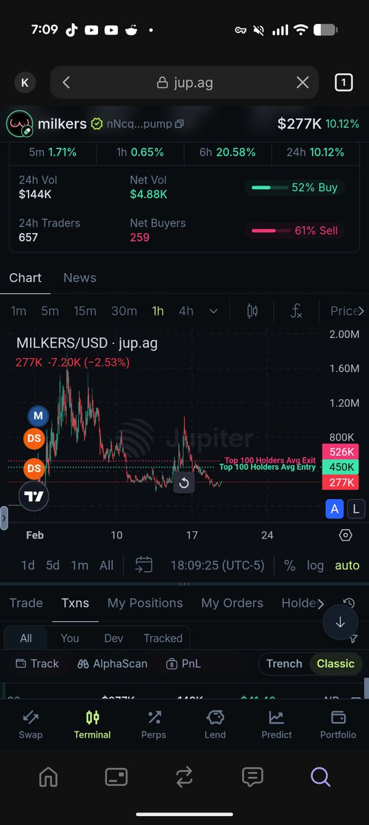 Lenny Waters tweet media