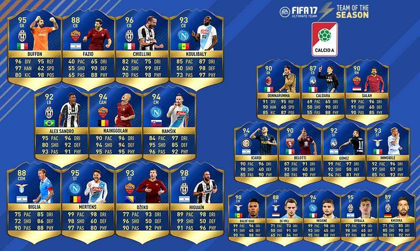 cortesdofifa's tweet image. EA, me leve para esse TOTS da Serie A...🥹
#FC26 #EAFC26