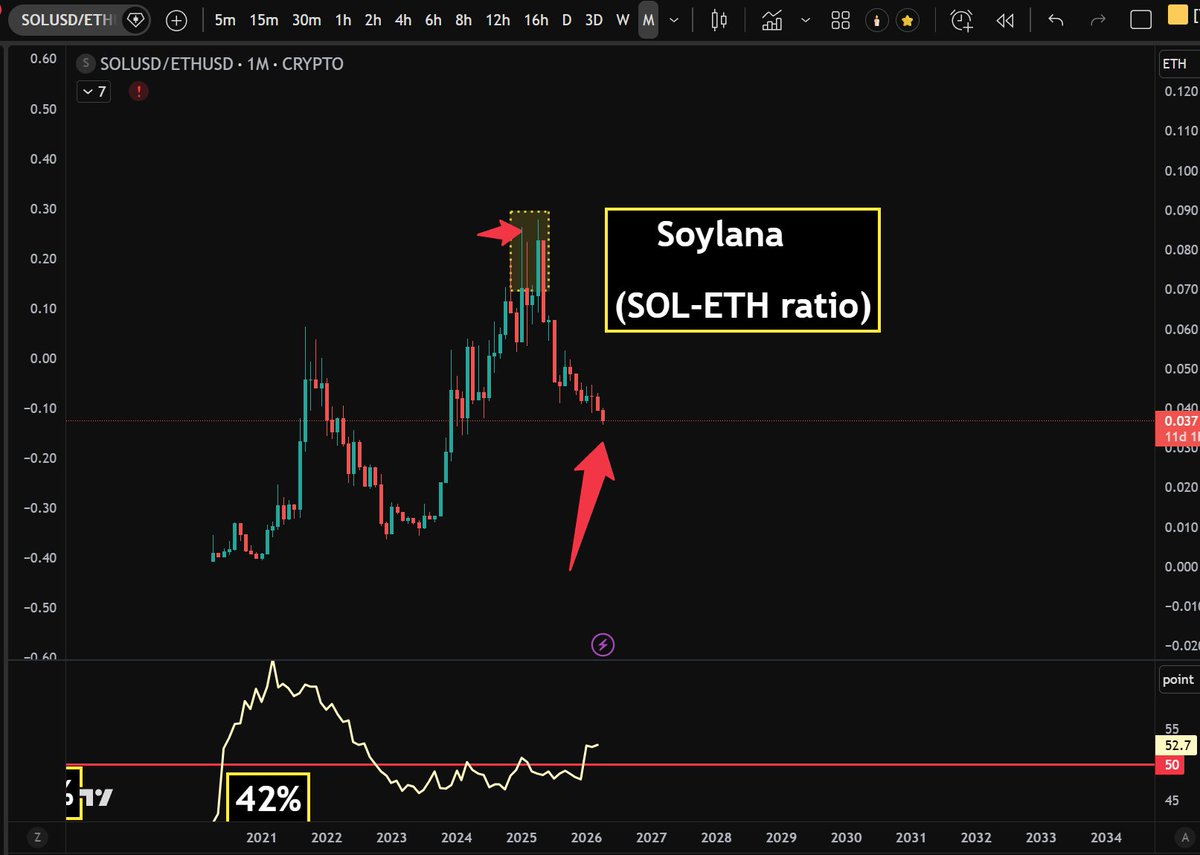 yourfriendSOMMI ❤️💛💚💙 tweet media