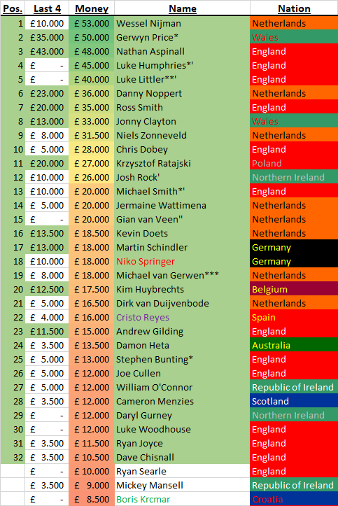 Dohmi aka Derbysieger tweet media