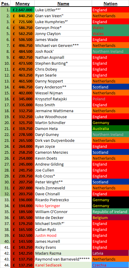 Dohmi aka Derbysieger tweet media