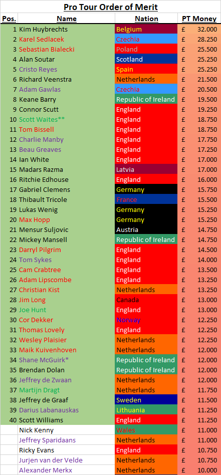Dohmi aka Derbysieger tweet media