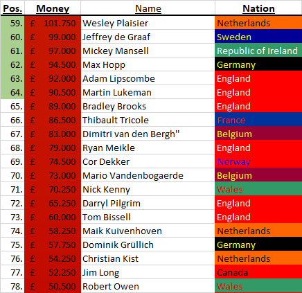 Dohmi aka Derbysieger tweet media